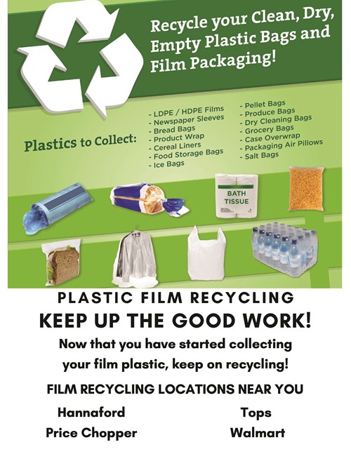 Hannaford plastic outlet bag recycling