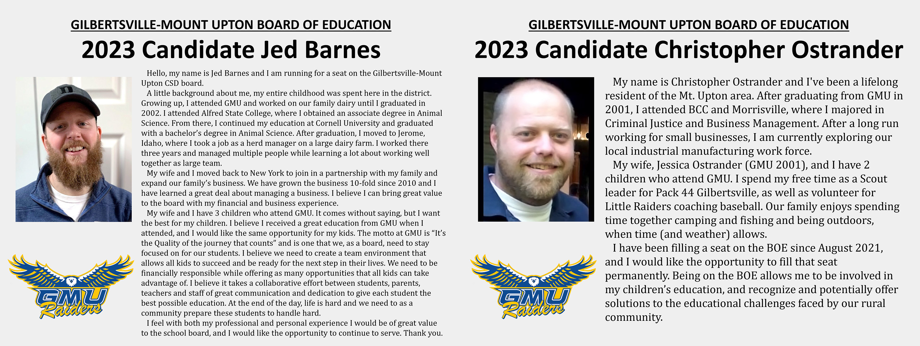 GMU 2023 Board of Education Candidates